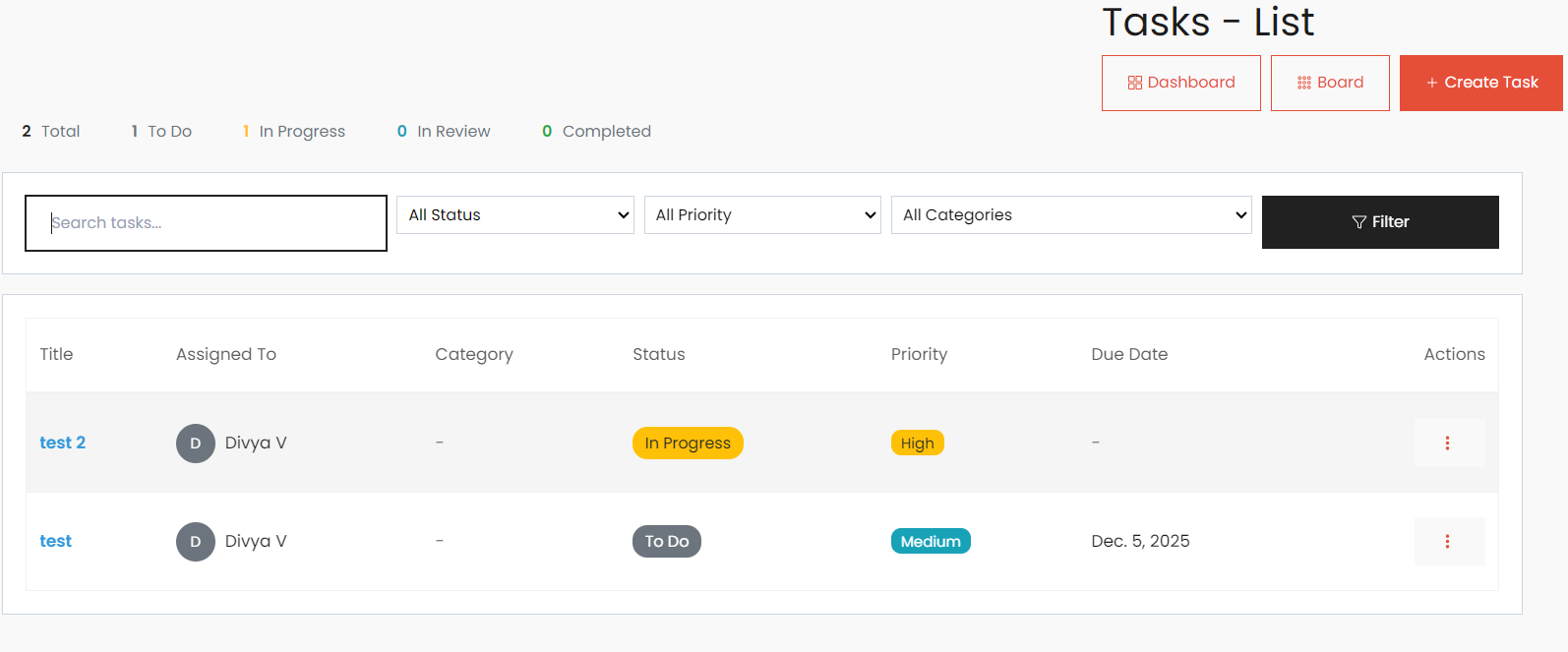 List Filters