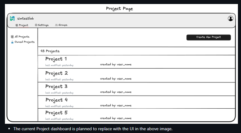 Project page layout